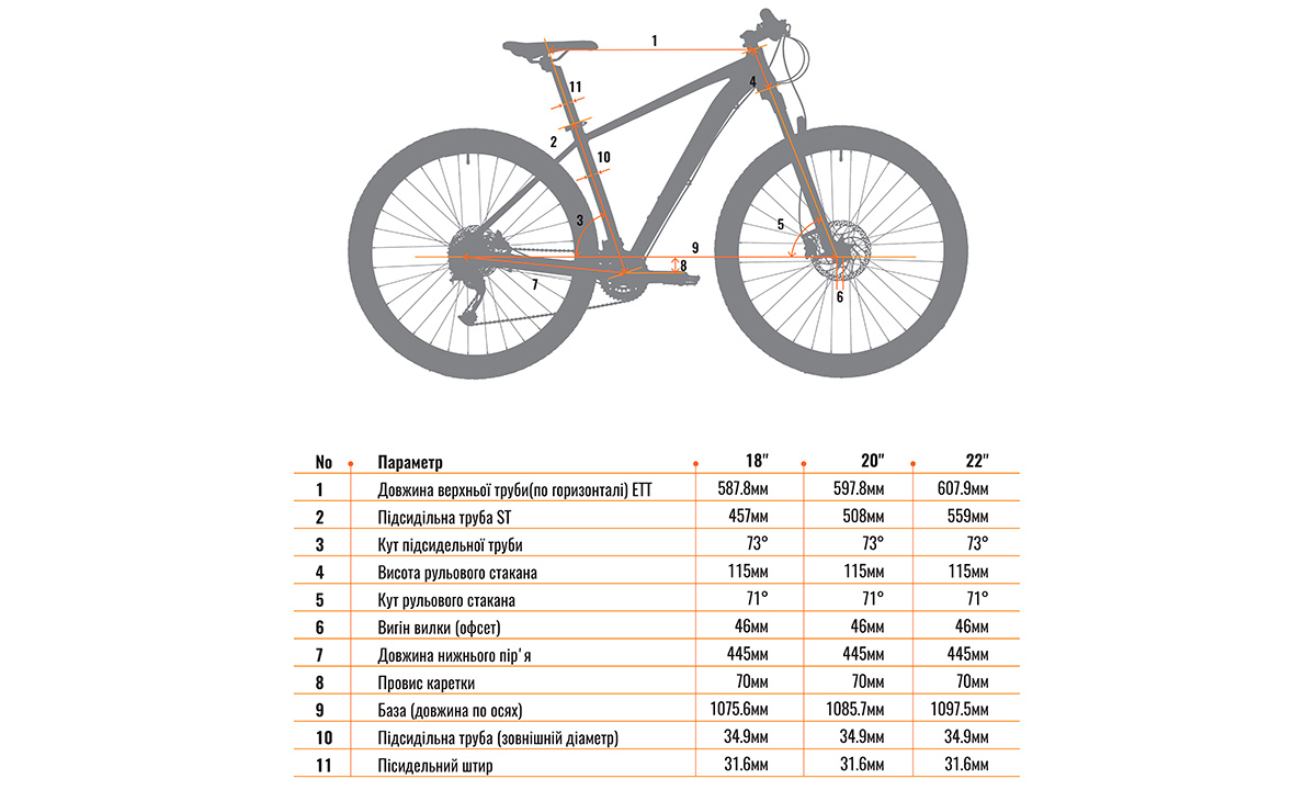 Велосипед Winner SOLID-GT 29” (2021) 2021 2