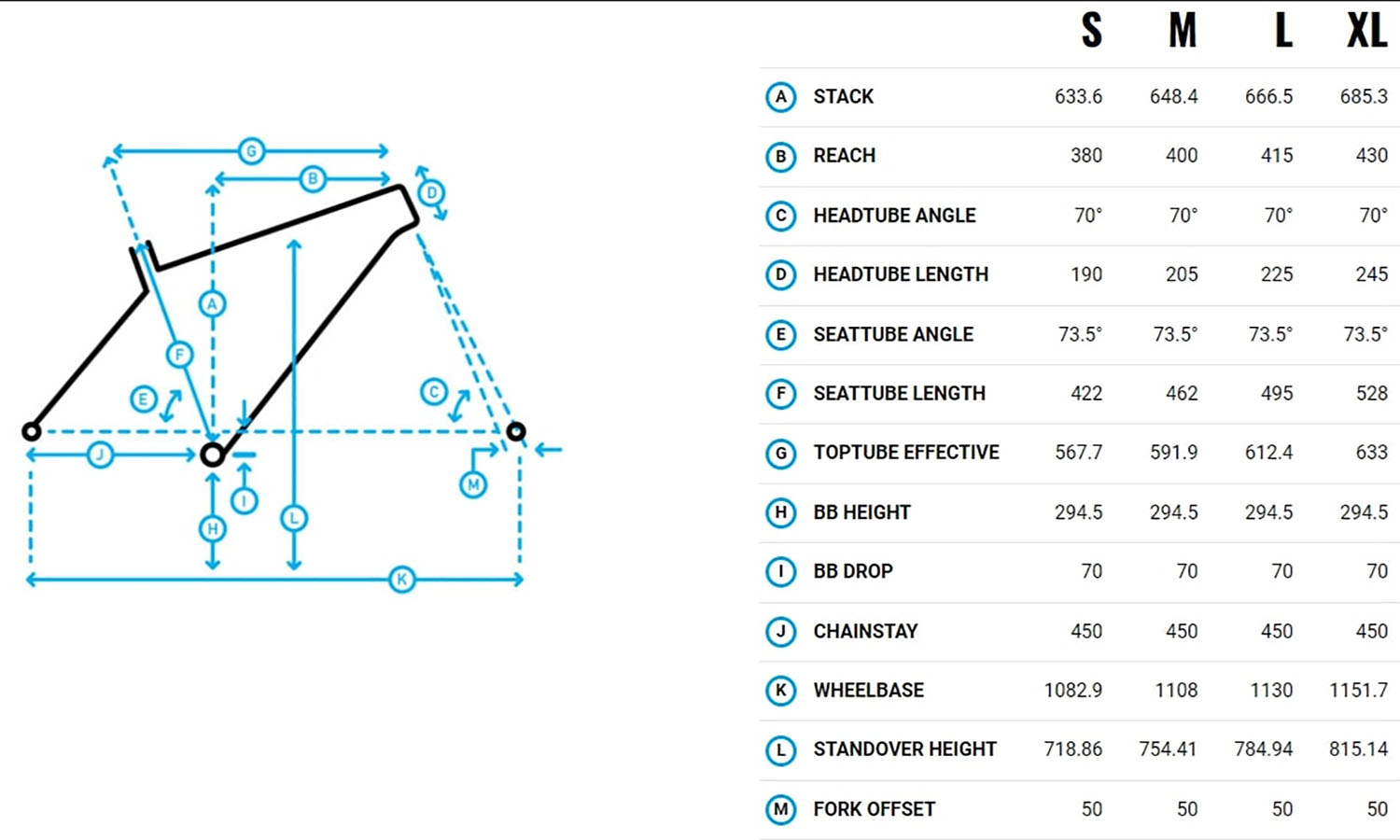 Велосипед 28" Marin Kentfield 1 размер рамы M 2024 Gloss Green/Black/Gray 2 Велосипед 28" Marin Kentfield 1 размер рамы M 2024 Gloss Green/Black/Gray 2