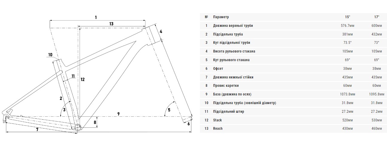 Велосипед Winner Special 27,5" размер М рама 17” 2023 Сине-черный 2
