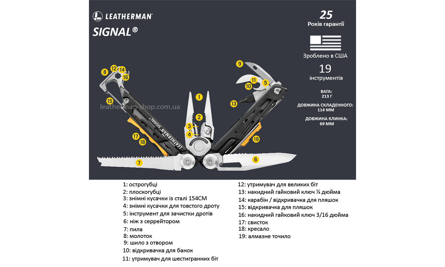 Фотография Мультиинструмент LEATHERMAN SIGNAL GRAY, синтетический чехол, картонная коробка 2