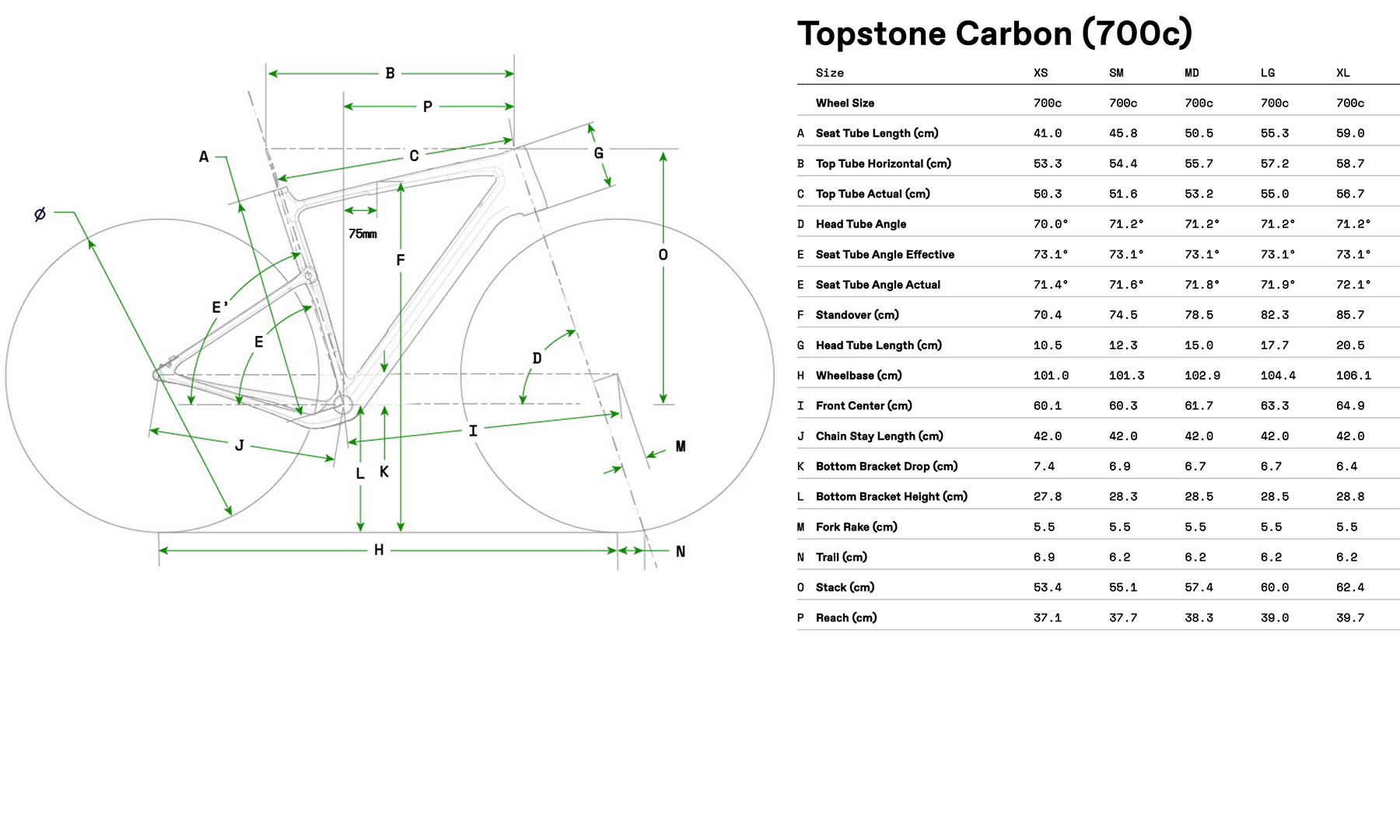 Велосипед Cannondale Topstone Carbon 3 28" рама L 2024 CRB 10