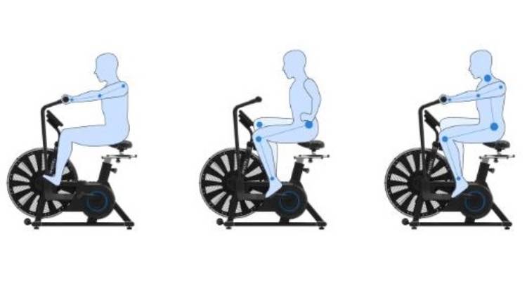 Велотренажер (с аэродинамичной нагрузкой) Impulse Airbike Crossfit 4