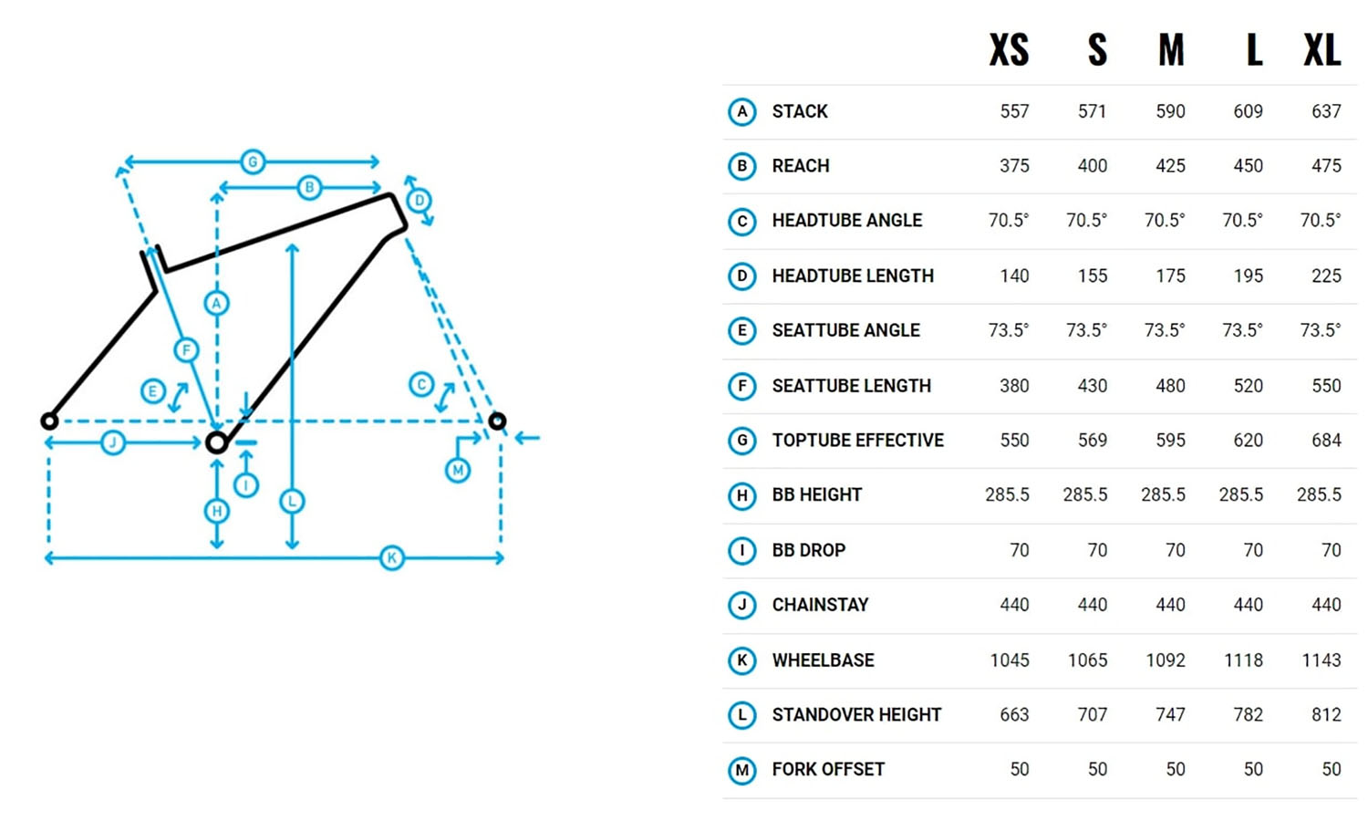 Велосипед 28" Marin Presidio 3 розмір рами L 2024 Gloss Navy/Dark Silver/Silver Cyan 2