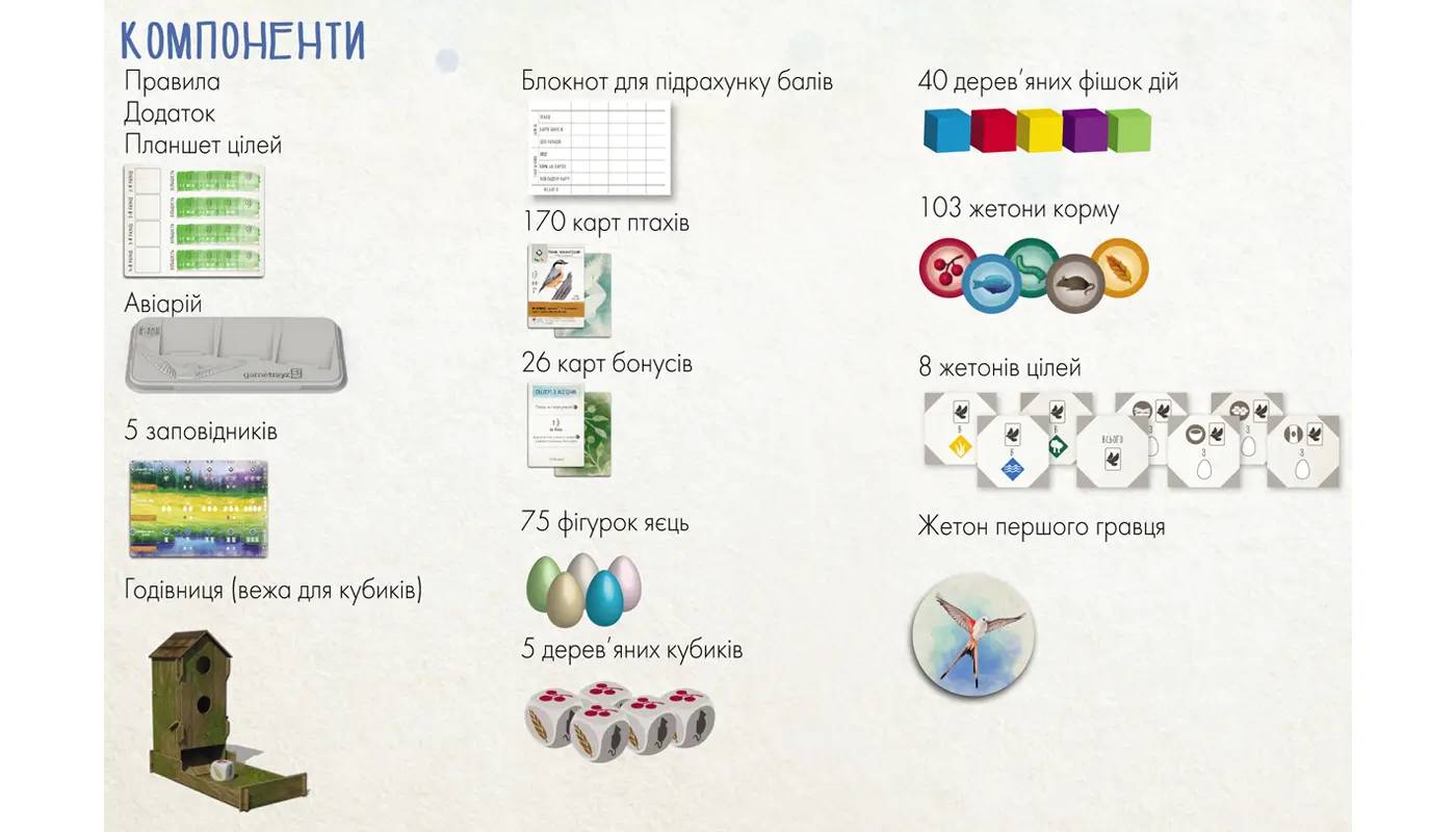 Настольная игра Крылья (Wingspan) 10