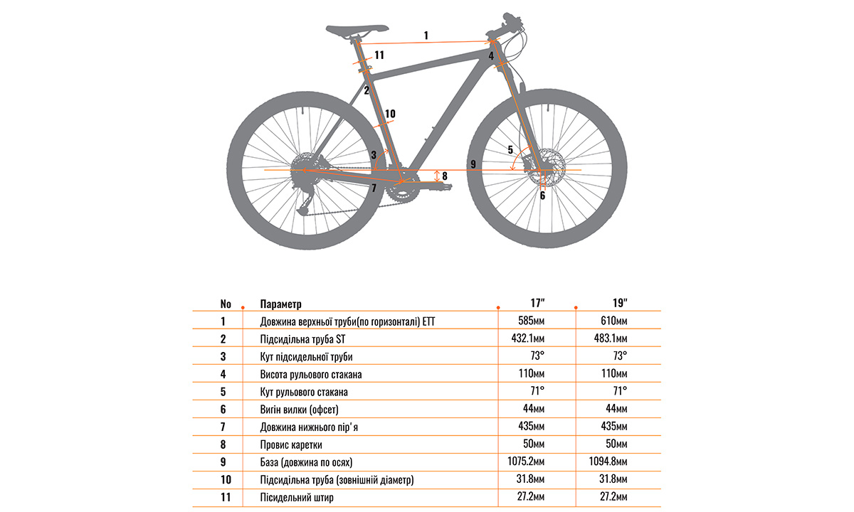 Велосипед Kinetic STORM 27,5” (2021) 2021 Серо-оранжевый 5
