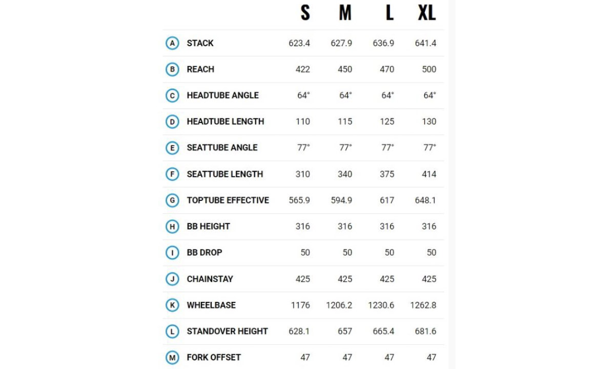 Велосипед Marin SAN QUENTIN 1, 27,5", рама S, 2023 TAN BLACK 4 Велосипед Marin SAN QUENTIN 1, 27,5", рама S, 2023 TAN BLACK 4