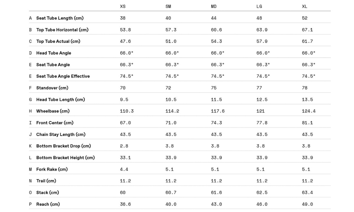 Велосипед Cannondale HABIT 4 29" (2021) 2021 Сірий 7