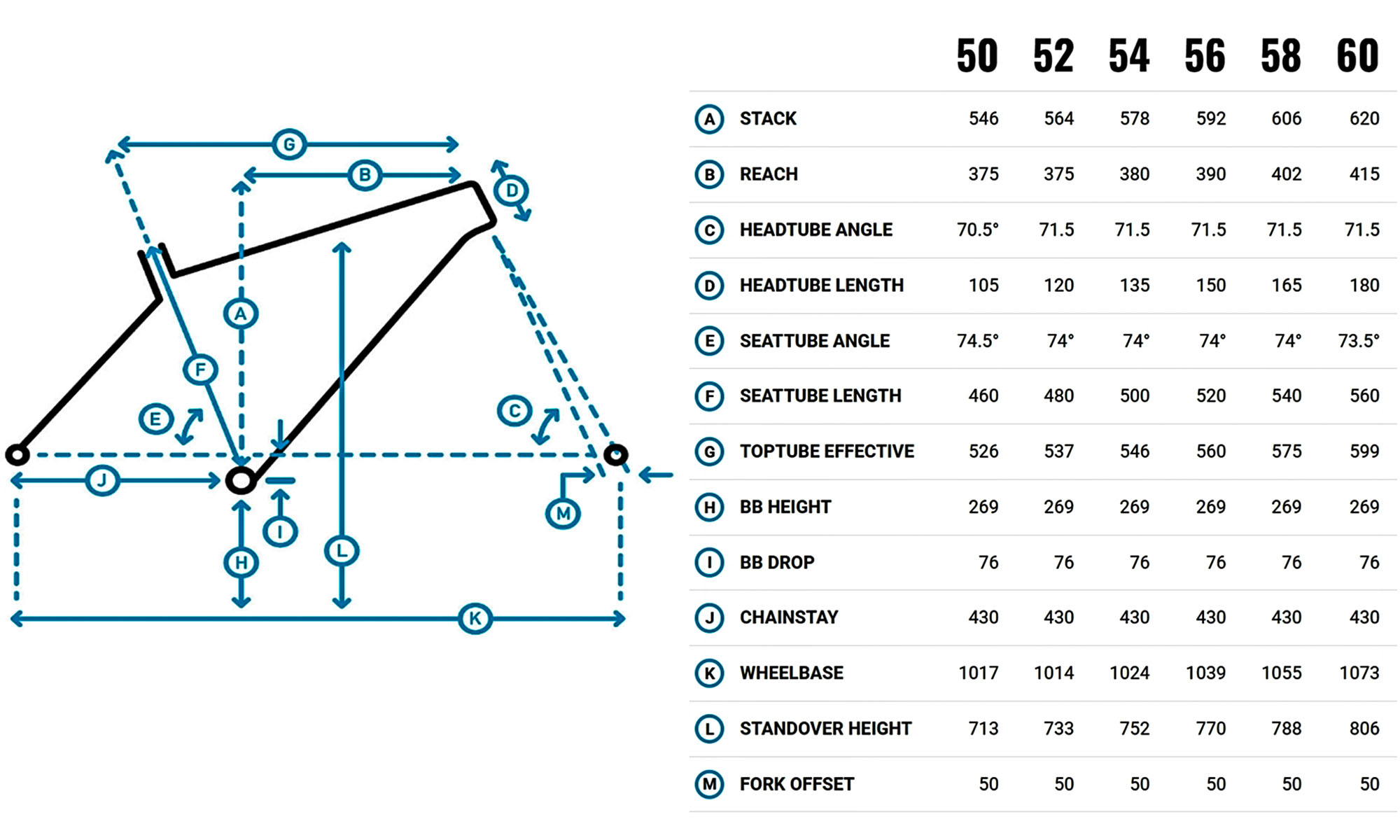 Велосипед Marin NICASIO+ 27,5", розмір S, рама 52 см, рік 2025, блакитний 3