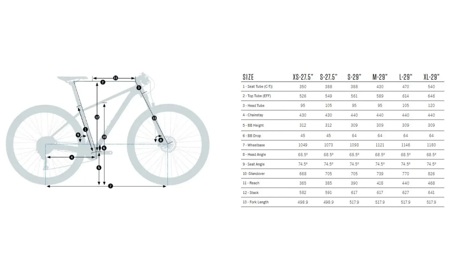 Фотография Велосипед Orbea ONNA JUNIOR 50 27,5", рама XS-27,5", 2023, Violet Blue - White (Gloss) 2