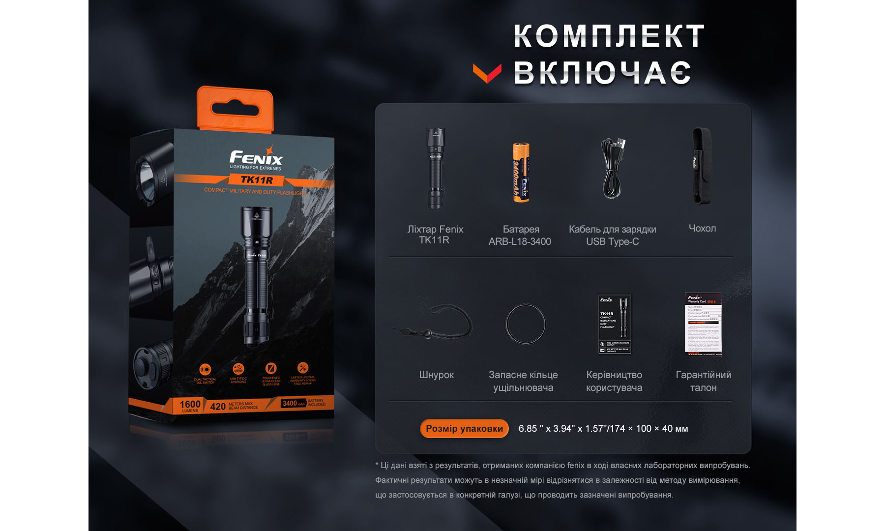 Фонарь ручной Fenix TK11R черный 2