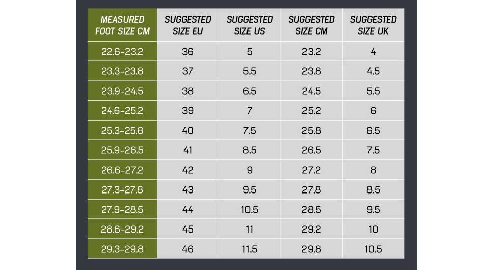 Ролики Rollerblade Crossfire 2023 black 45.0 8 Ролики Rollerblade Crossfire 2023 black 45.0 8