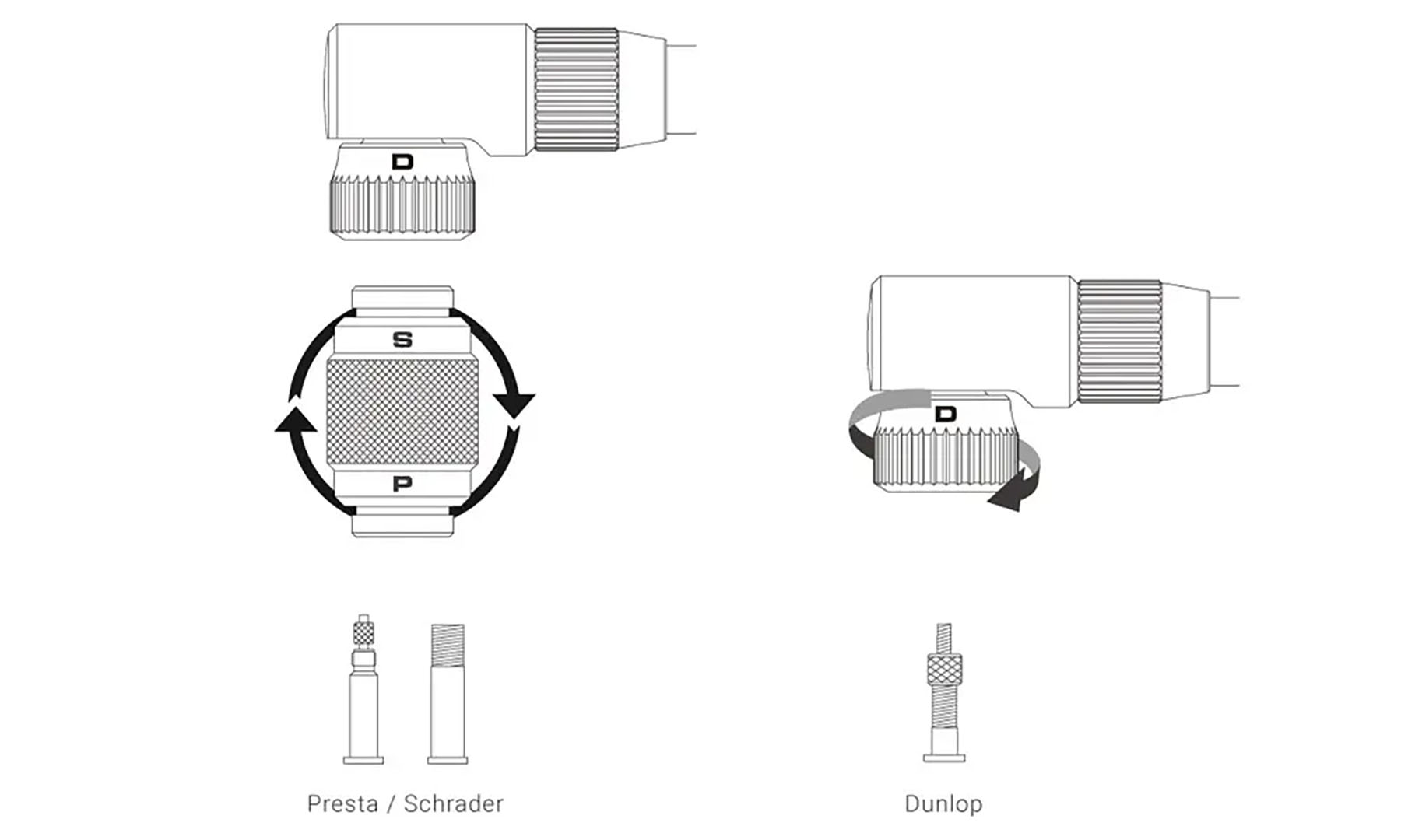 Насос велосипедный Birzman Tiny Tanker with Helix (Presta / Schrader / Dunlop) Напольный Серый 4 Насос велосипедный Birzman Tiny Tanker with Helix (Presta / Schrader / Dunlop) Напольный Серый 4