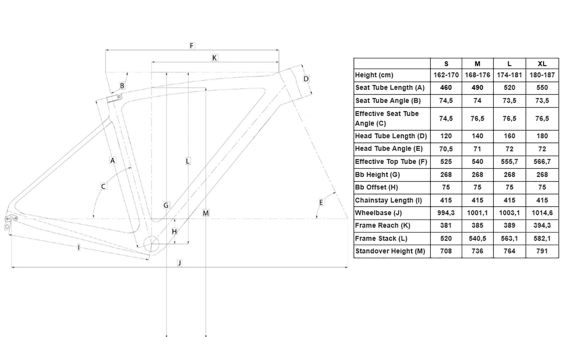 Велосипед POLYGON STRATTOS S2 700CX51 розмір M, 2020, сірий (TA) 2
