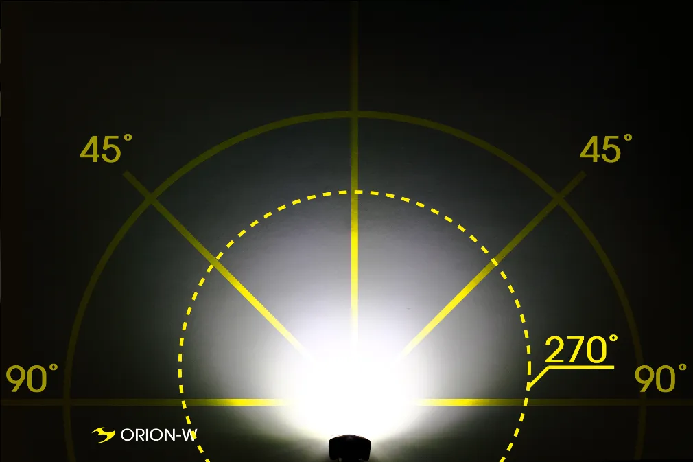 Мигалка передня Moon Orion 100 люмен, вбудований аккум, USB-MICRO кабель, Чорна 2