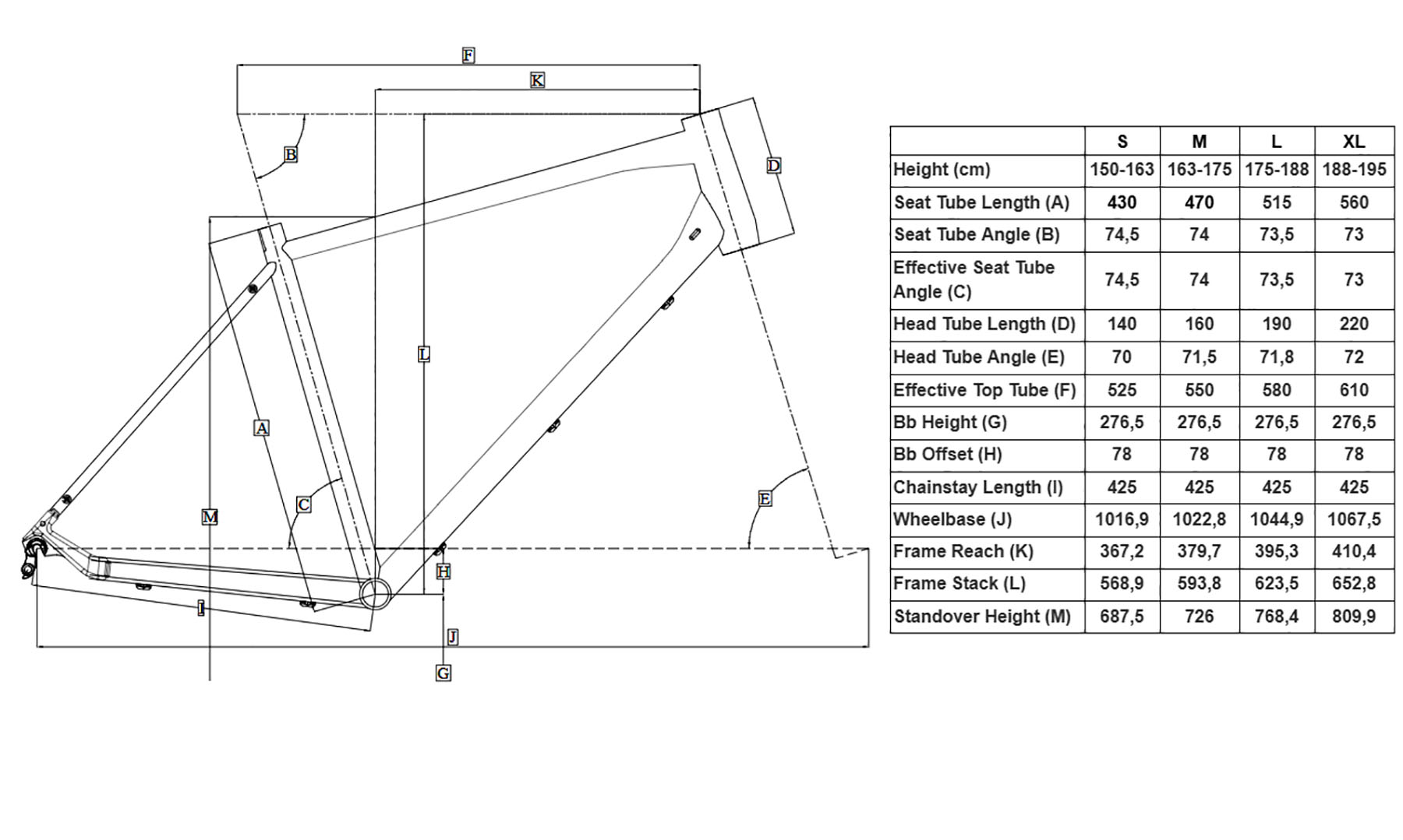 Фотография Велосипед POLYGON PATH X5 700x35C размер M, 2023, зеленый CA) 2