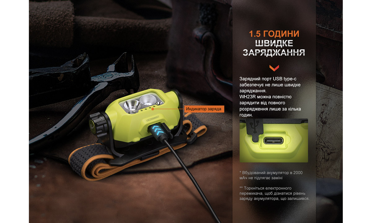 Ліхтар налобний Fenix ​​WH23R з безконтактним датчиком 10