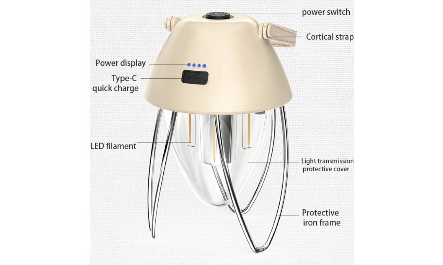 Фотографія Фонарик кемпинговый Camp Light, USB 260 lm 3