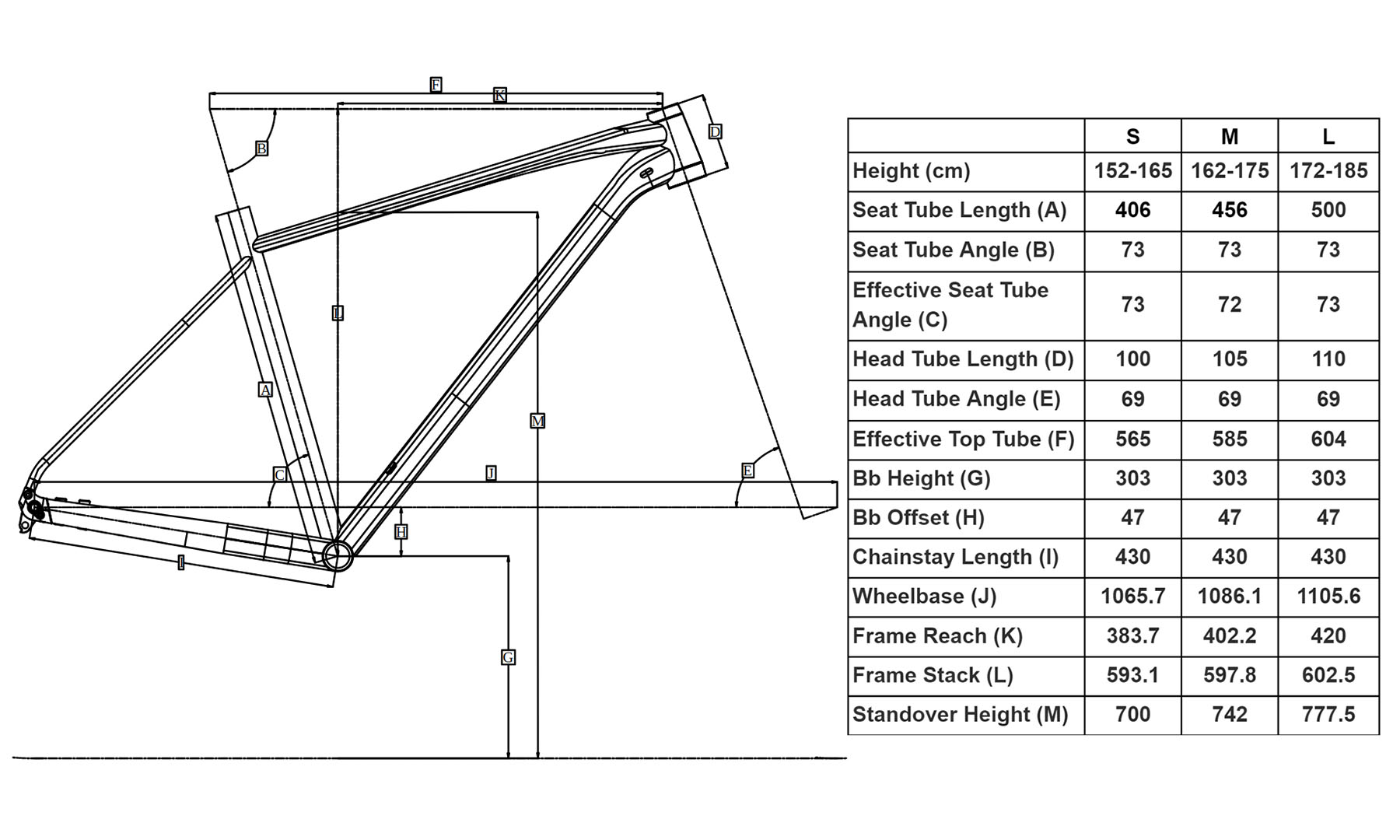 Велосипед POLYGON CASCADE 4 27.5X456 розмір M, 2023, BLK CA 2
