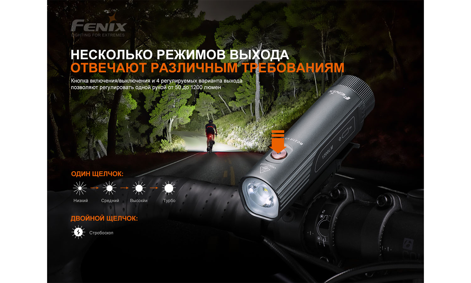 Велофара Fenix BC21R V3.0 8 Велофара Fenix BC21R V3.0 8