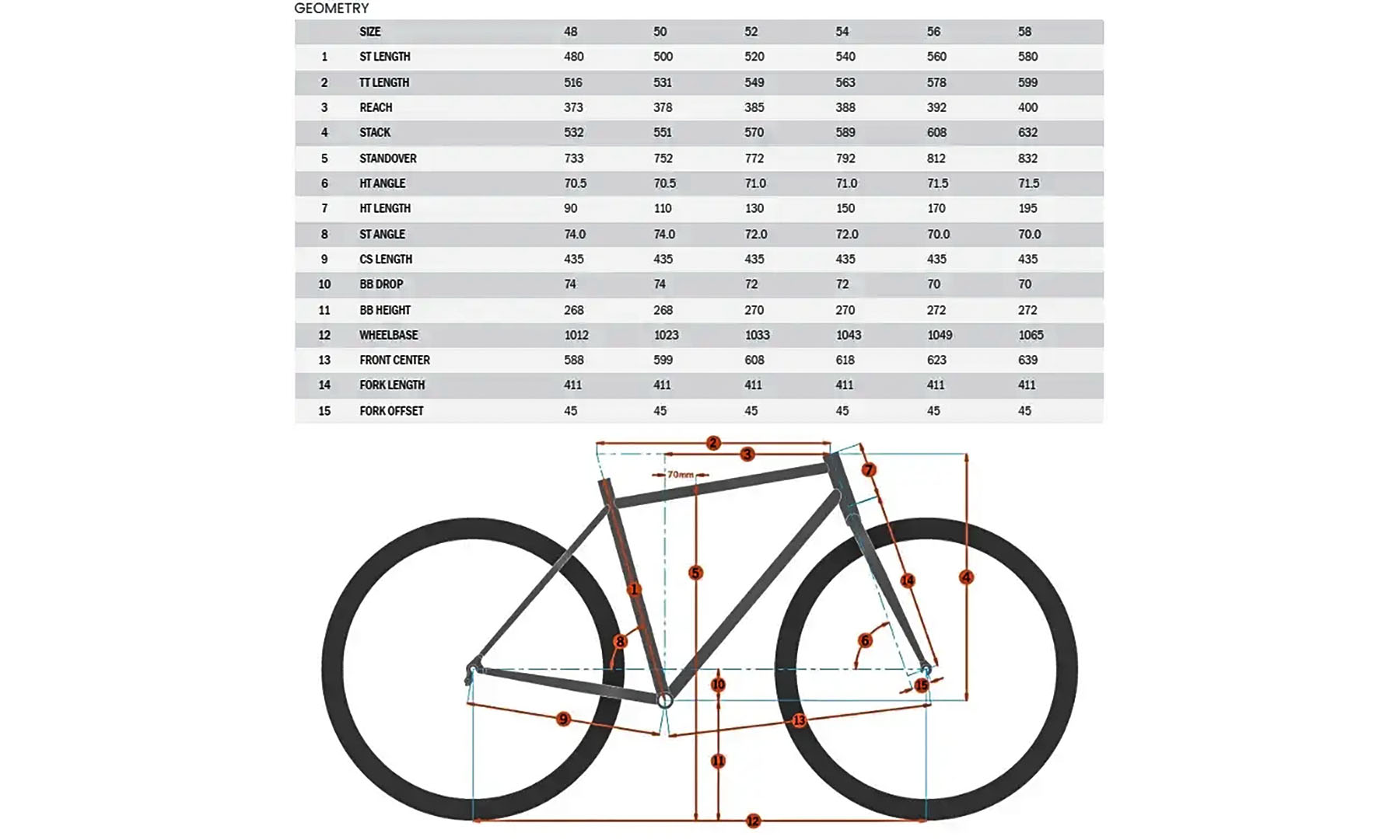 Велосипед гравійний Kona Rove AL 650 27.5" розмір рами XL (56 cm), 2024, Silver 3