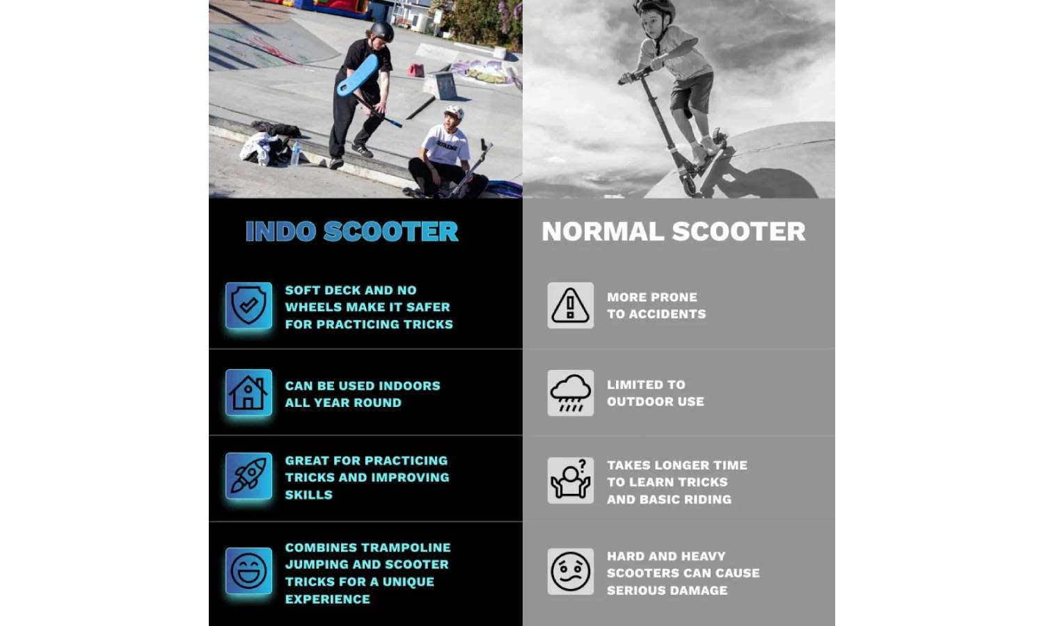Трюковый самокат-тренажер Indo Trampoline V2 Scooter черно-синий 3 Трюковый самокат-тренажер Indo Trampoline V2 Scooter черно-синий 3