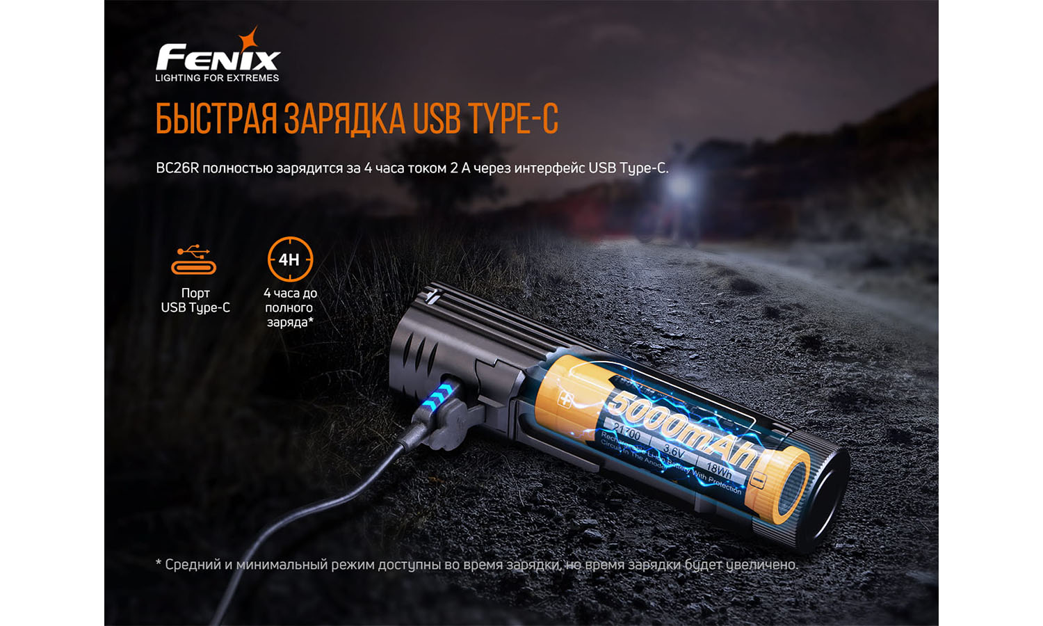 Велофара Fenix BC26R 7