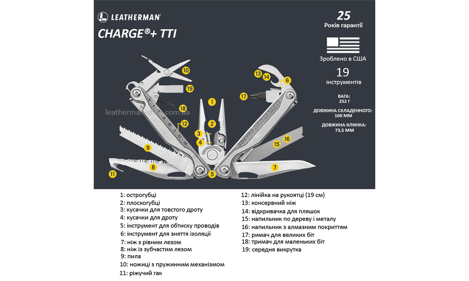 Фотографія Мультитул Leatherman Charge TTI Plus, нейлоновий чохол 5