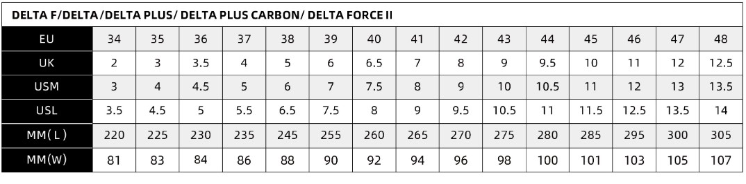 Ролики для слалома Micro Delta black размер 44.0 12
