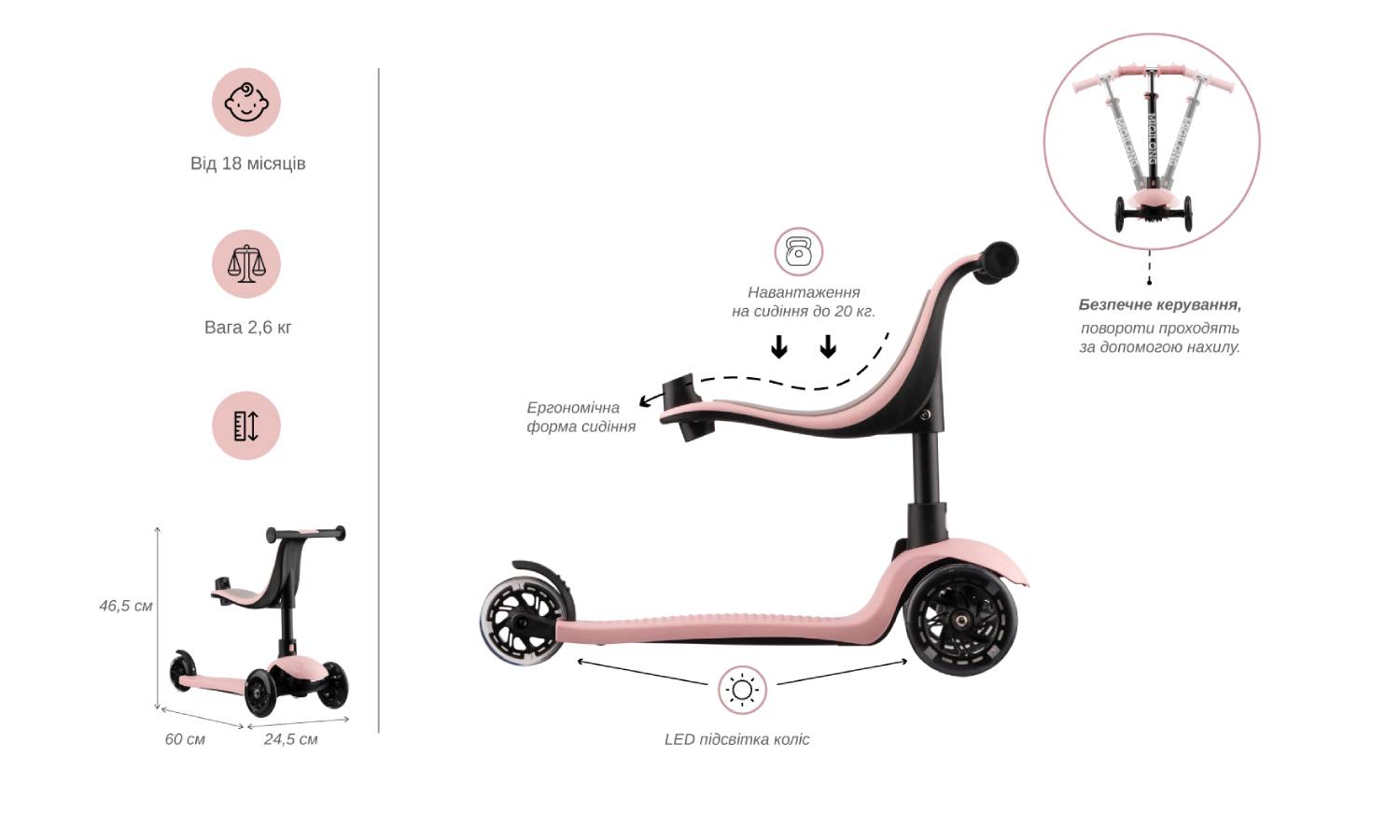 Самокат Miqilong Alamo розовый 4