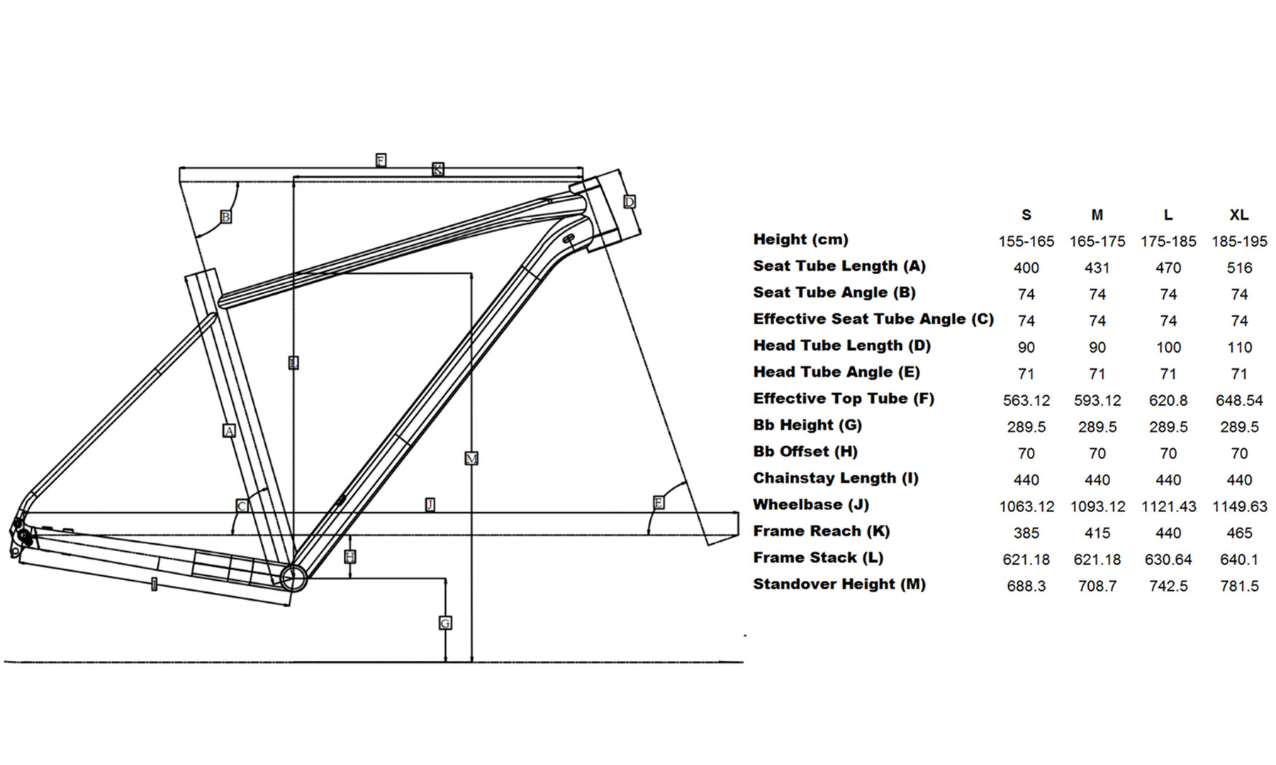 Велосипед POLYGON HEIST X2 700CX400 розмір S світло-зелений (BA) 2