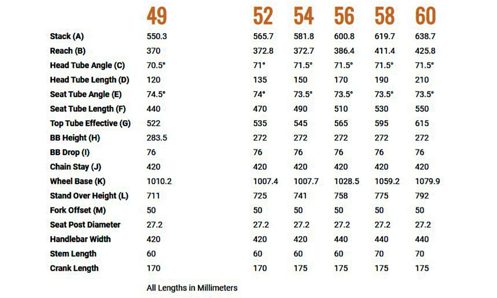 Велосипед Marin HEADLANDS 2 28" (2021) 2021 Сине-черный 2