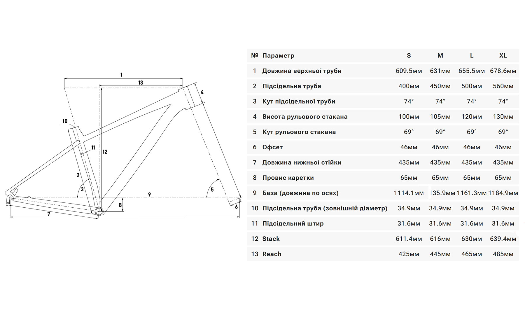 Велосипед Winner SOLID WRX 29" размер XL (2024) Черный 2