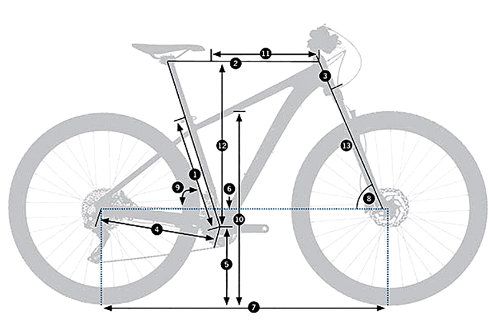 Фотография Велосипед Orbea MX50 29", размер XL (2021) Сине-красный 2