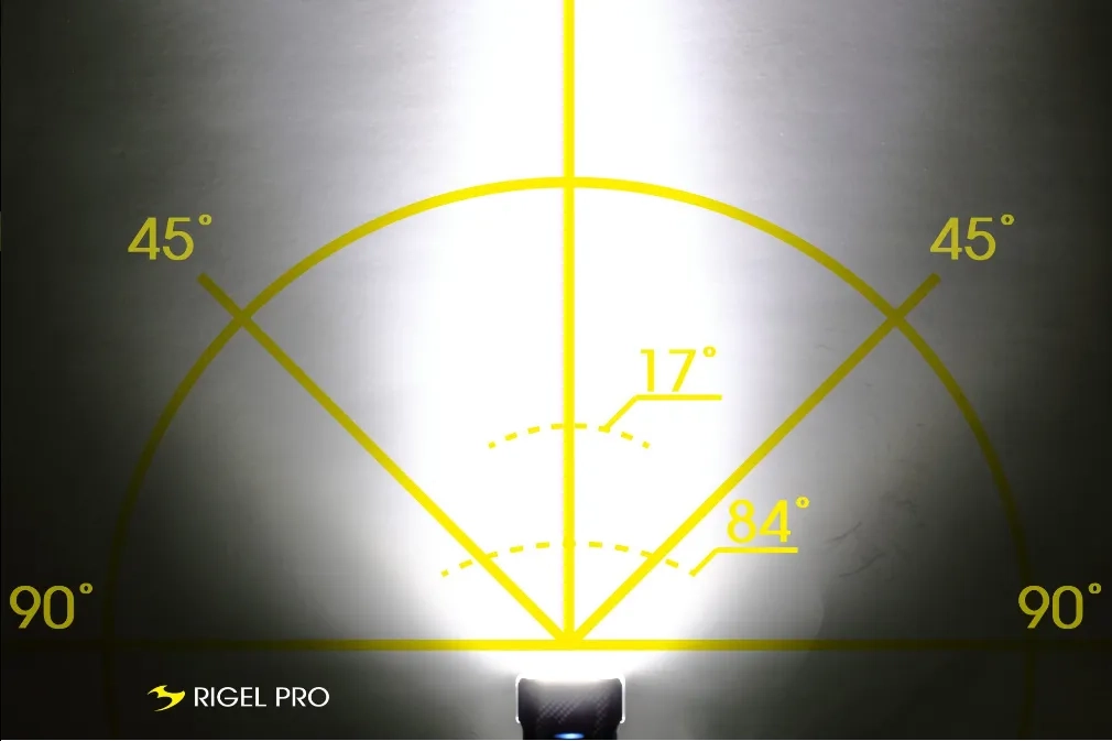 Фара Moon Rigel Pro 1000 люмен вбудований аккум, USB TYPE-C кабель, Чорна 2