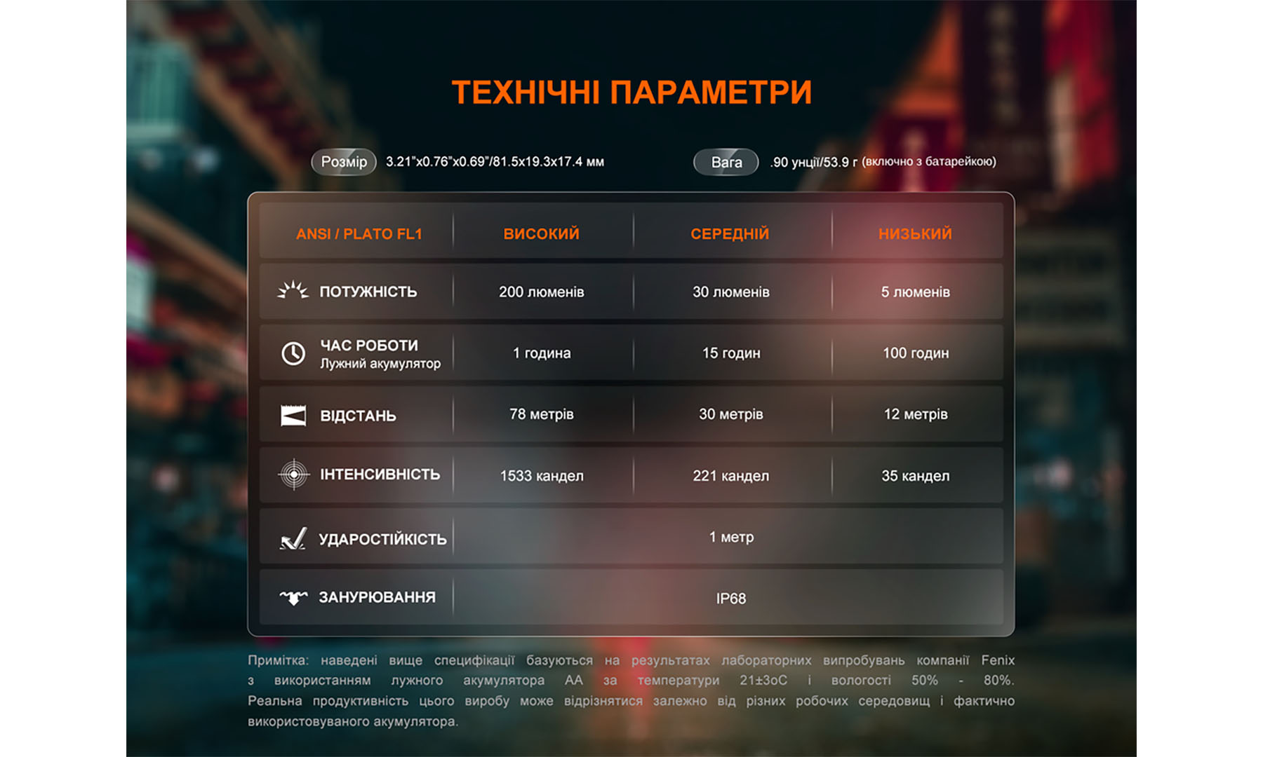 Ліхтар ручний Fenix E12 V3.0 чорний 2 Ліхтар ручний Fenix E12 V3.0 чорний 2