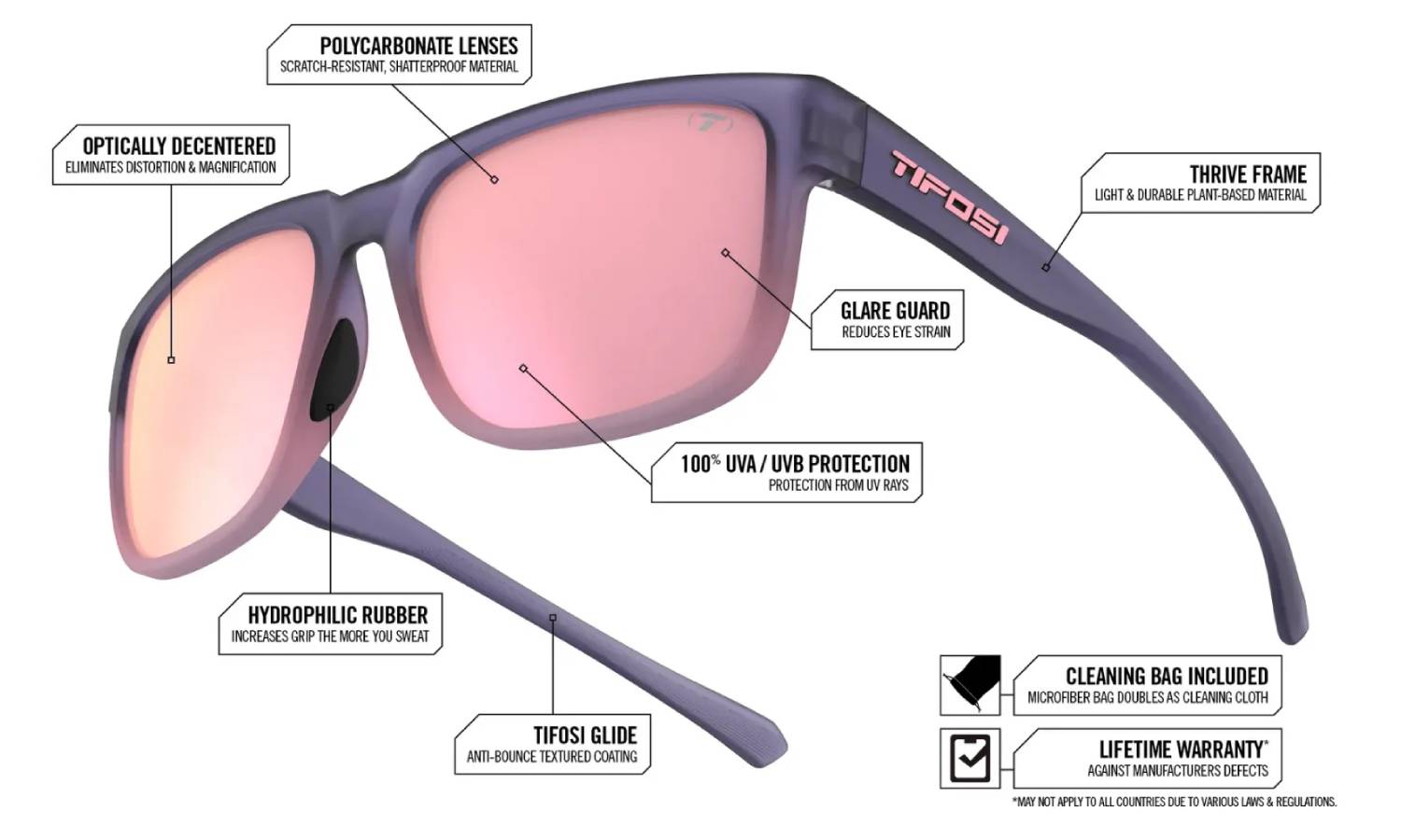 Очки Tifosi Shumo Crystal Denim, линзы Gold Mirror (15%) 3