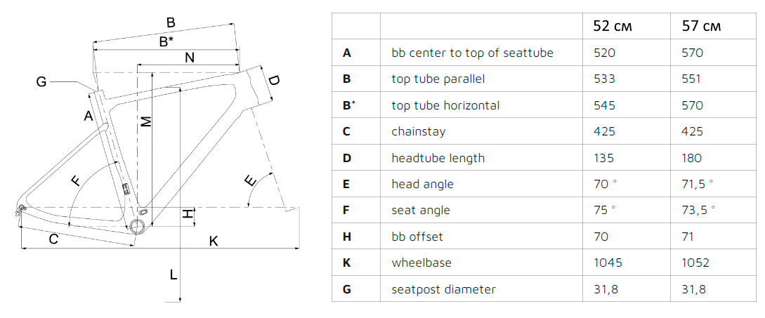 Велосипед VNC TimeRacer A7 28" размер L рама 57 см 2023 Черно-оранжевый 4