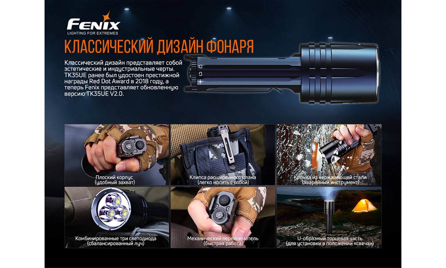 Фонарь ручной Fenix TK35UE V2.0 12