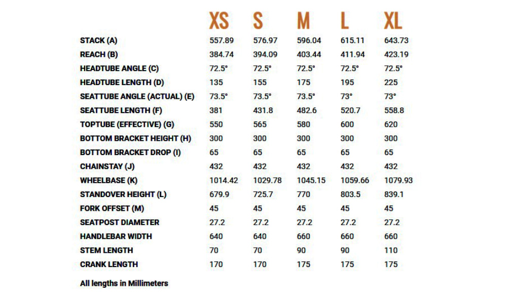 Велосипед Marin FAIRFAX 1 28" размер L 2021 black 3 Велосипед Marin FAIRFAX 1 28" размер L 2021 black 3