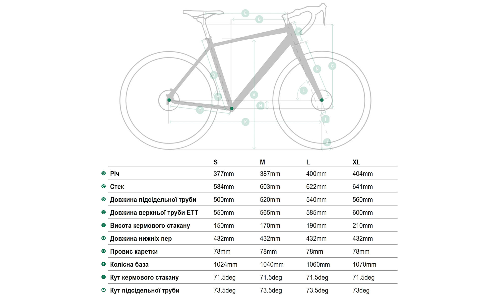 Велосипед Pride ROCX 8.1 28" рама S 2025 зелений 4