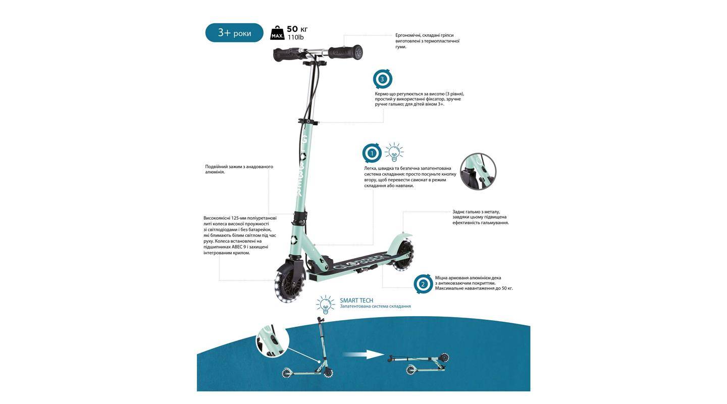 Самокат GLOBBER серії FLOW ELEMENT JUNIOR LIGHTS, чорно-червоний, колеса з підсвічуванням, 3+ 11