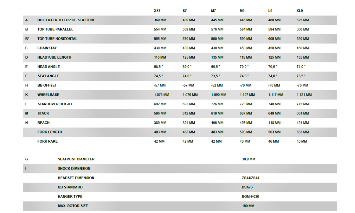 Велосипед Bergamont Revox 3 FMN 27,5" 2021, розмір S, blue 8