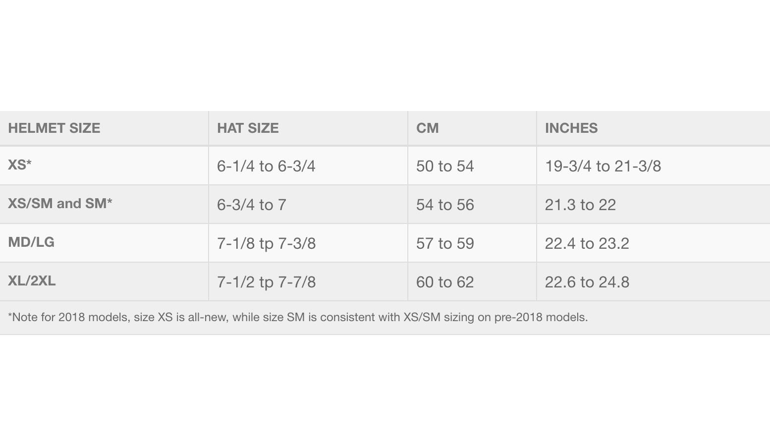 Вело шлем TLD A1 Mips Classic размер XS (50-54 см) Orange/Gray 5