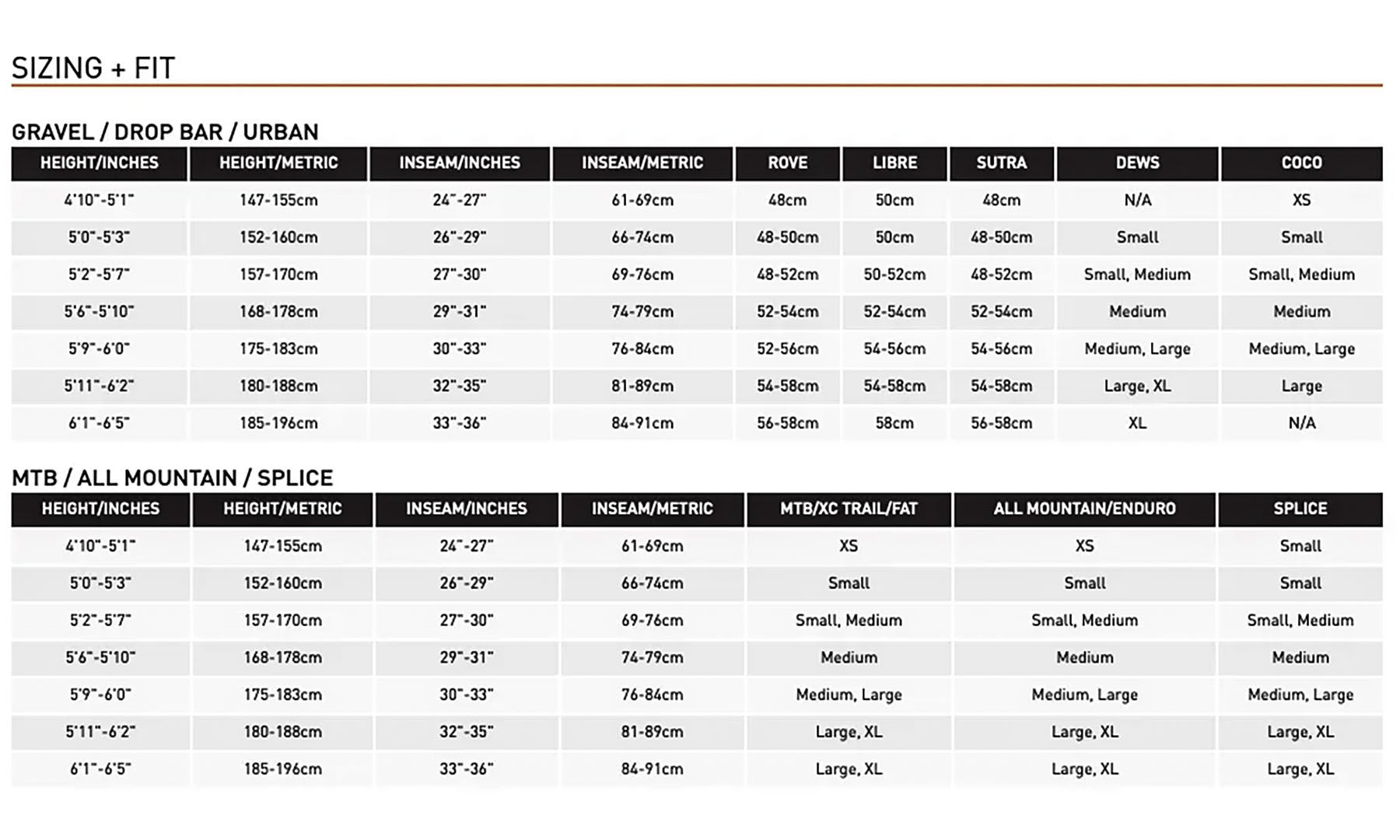 Велосипед гравійний Kona Sutra LTD 29" розмір рами XL (58 cm), 2024, Turismo Olive 2 Велосипед гравійний Kona Sutra LTD 29" розмір рами XL (58 cm), 2024, Turismo Olive 2