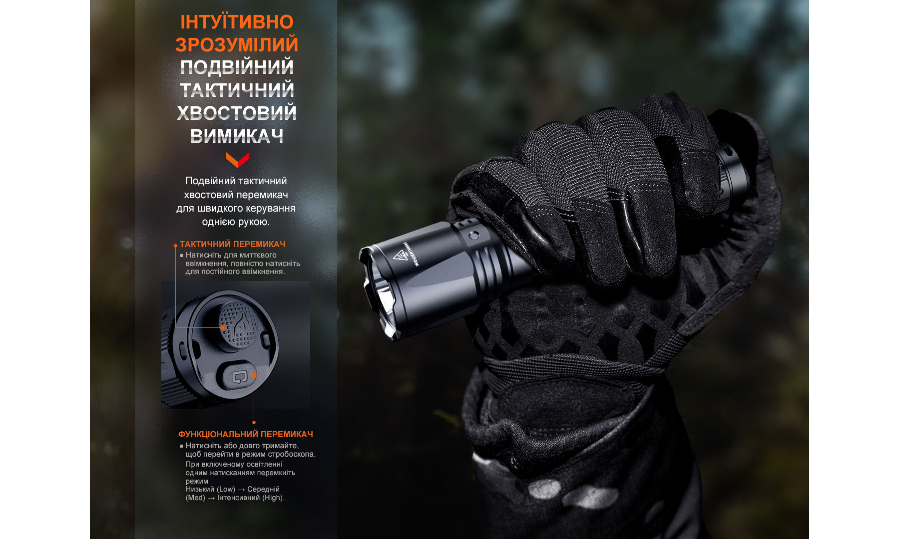 Фонарь ручной Fenix TK11R черный 6