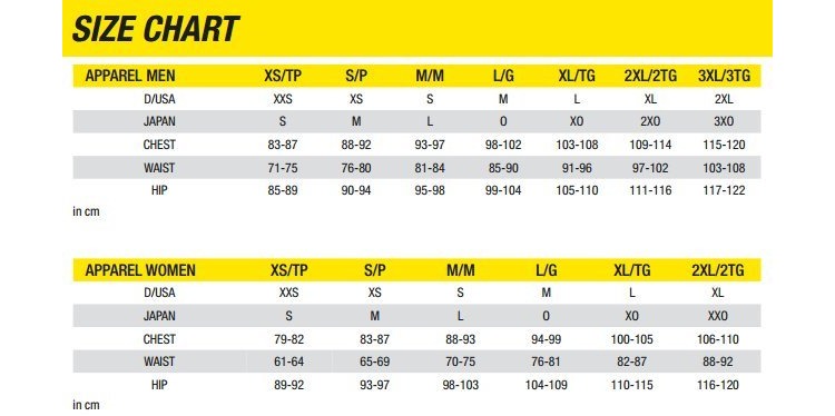 Ветровка Жіночий мавічний кисень розмір XS Золотий 2