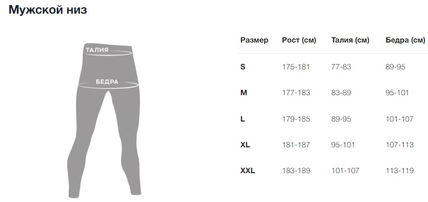 Шорты X-Bionic Effector Pant Short, размер XL, сезон AW 15, черно-желтый 3
