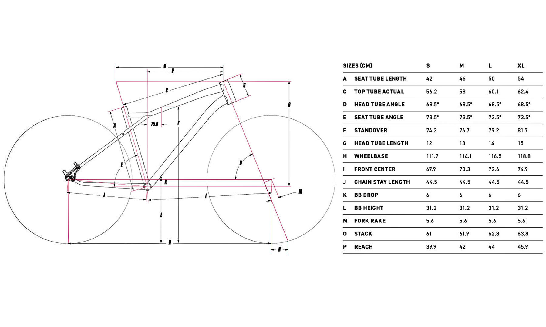Велосипед GT Aggressor Expert 29" рама M 2023 SLT (темно-зелений) 2 Велосипед GT Aggressor Expert 29" рама M 2023 SLT (темно-зелений) 2