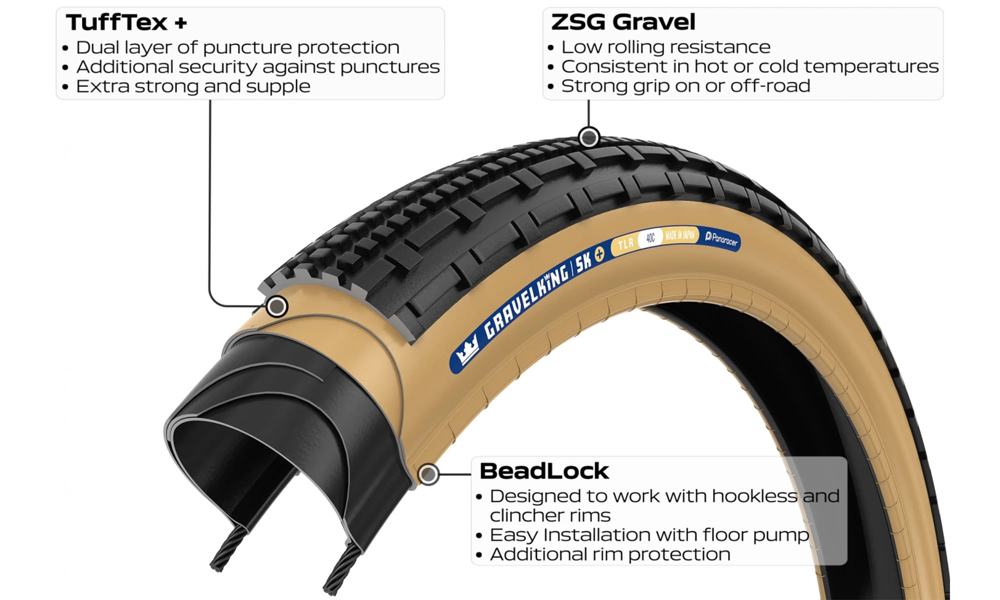 Покрышка Panaracer GRAVELKING SK Plus (Gen 2), 28" 700x35C (35-622), Folding TLR 120TPI, черная 2