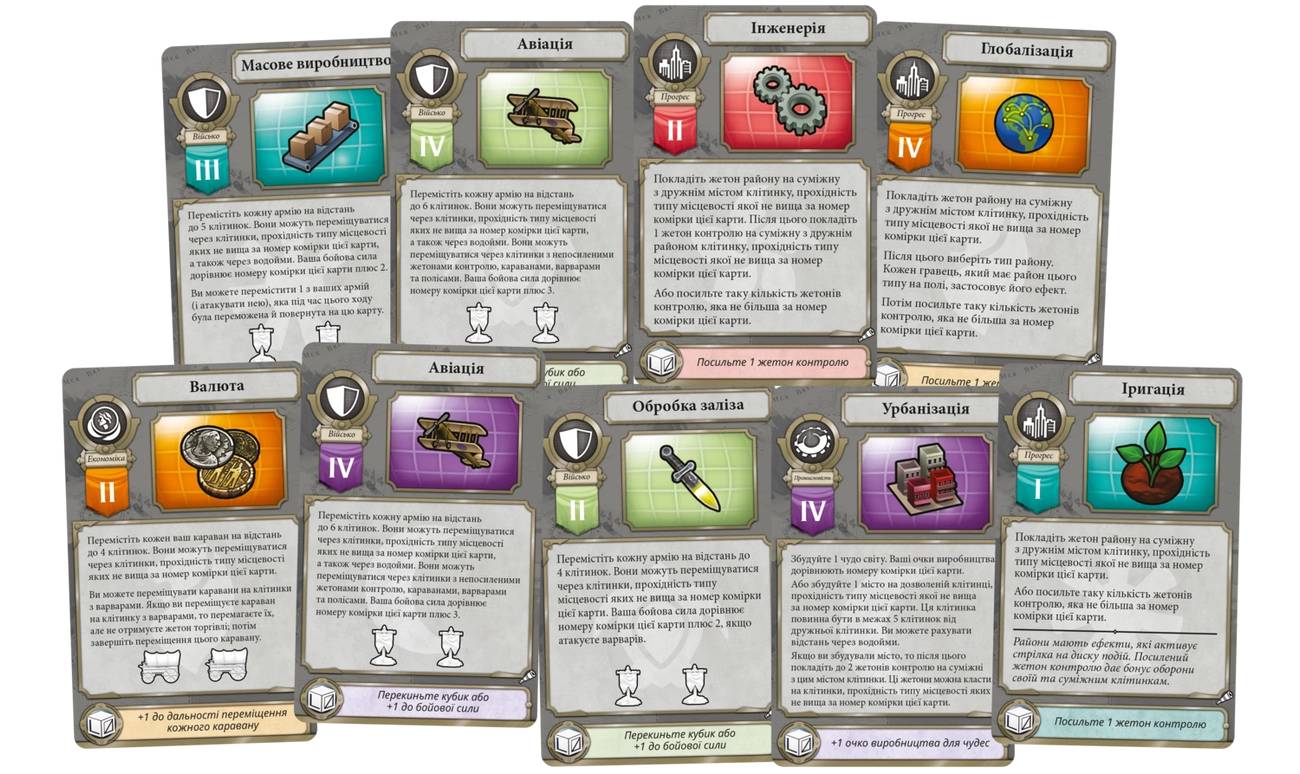 Настольная игра Цивилизация. Новый рассвет - Терра инкогнита (Civilization: A New Dawn - Terra Incognita) дополнение 3